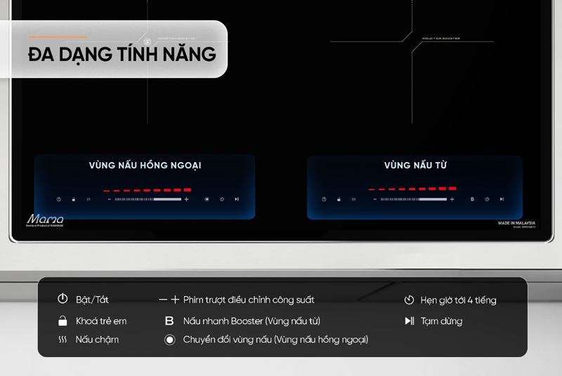 Bếp đôi hồng ngoại điện từ Sunhouse Mama MMB568-EI - Hàng chính hãng