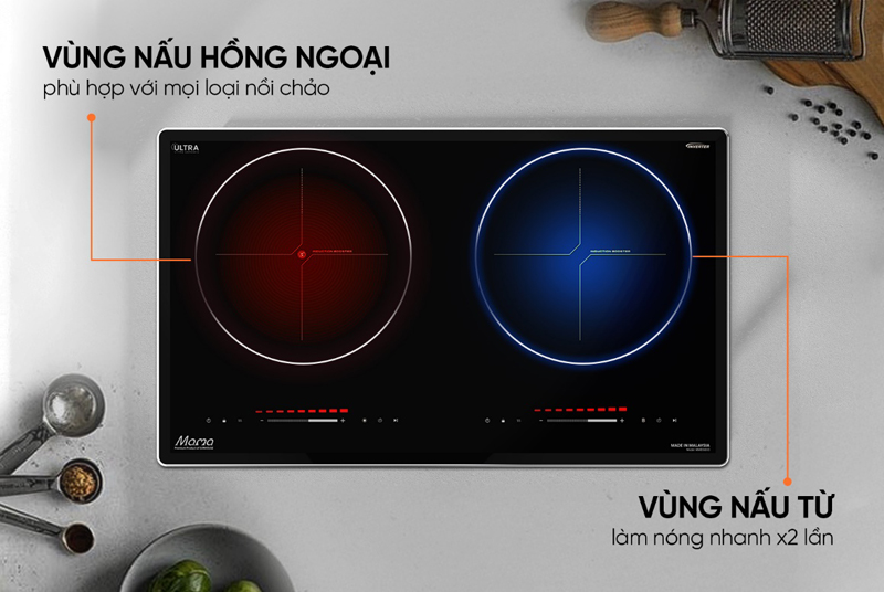 Bếp đôi hồng ngoại điện từ Sunhouse Mama MMB568-EI - Hàng chính hãng