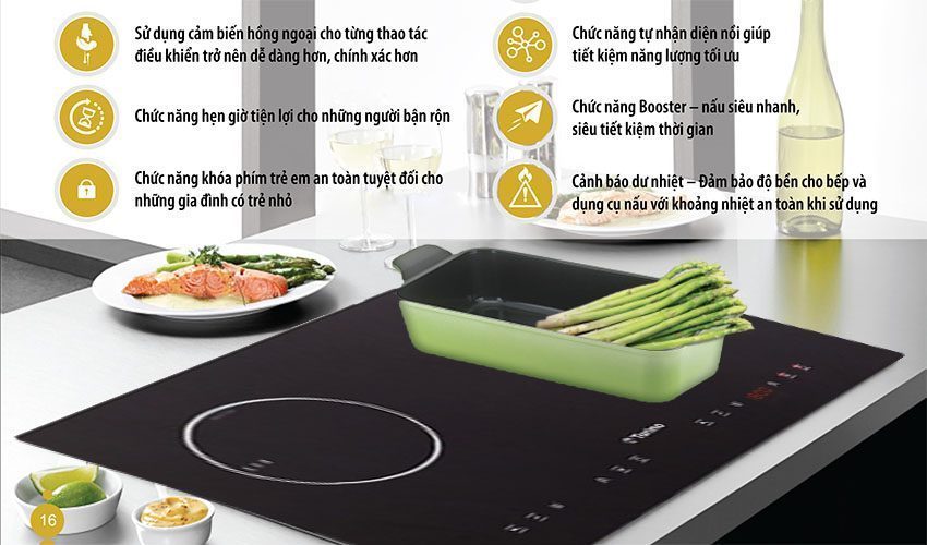 Bếp đôi điện từ hồng ngoại Torino TC-0323DL - Hàng chính hãng