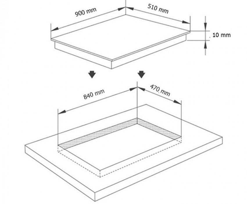 Kích thước lắp đặt của bếp gas âm Capri SSG 598M