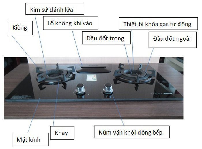Bếp gas âm Sakura G-2722G - Hàng chính hãng