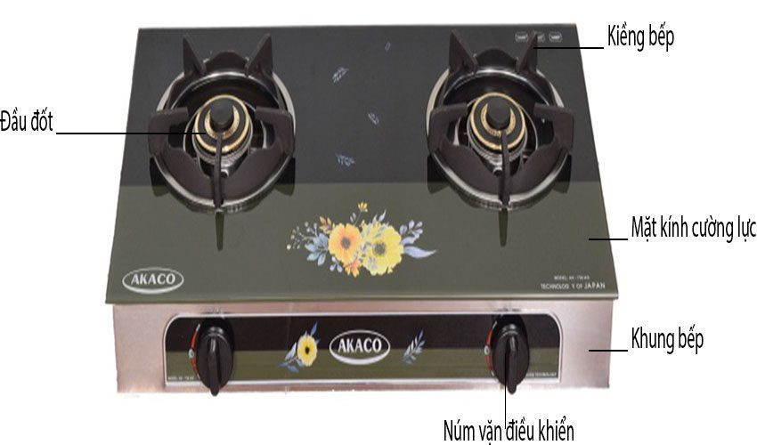 Cấu tạo của Bếp gas đôi Akaco AK-738