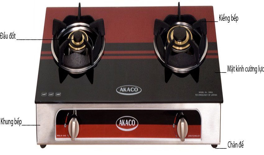 Cấu tạo của Bếp gas đôi Akaco AK-739