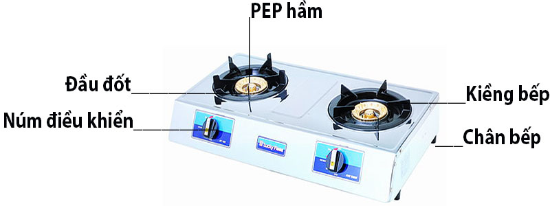 Bếp gas đôi Lucky Flame AT-102 - Hàng chính hãng