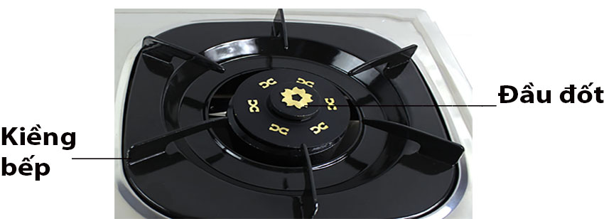 Cấu tạo của Bếp gas đôi dương Sakura SA-2172S