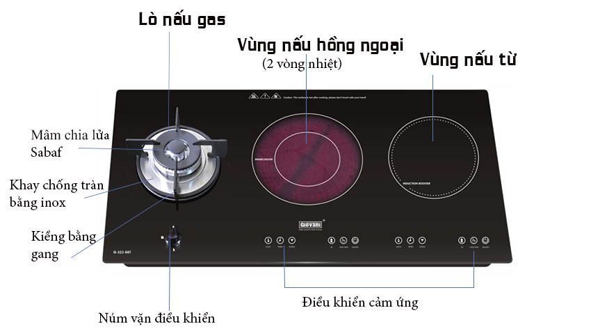 Bếp gas kết hợp điện từ hồng ngoại Giovani G-323GET - Hàng chính hãng