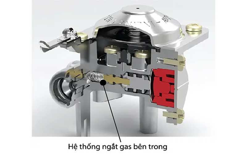 Bếp gas mini hồng ngoại Namilux NA-2027PS - Hàng chính hãng