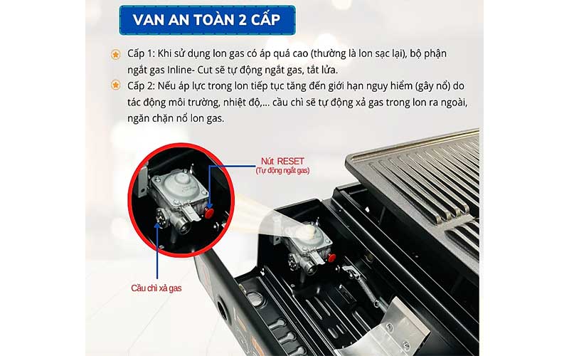 Bếp nướng tích nhiệt Namilux GM3053PF - Hàng chính hãng