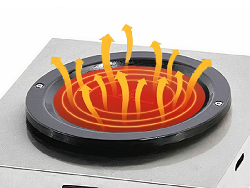 Bếp hâm nóng cà phê Primo 0300102363 - Hàng chính hãng