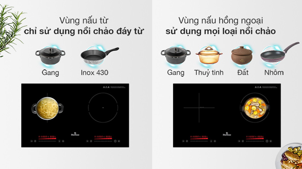 Bếp hồng ngoại điện từ Bluestone ICB-6911 - Hàng chính hãng