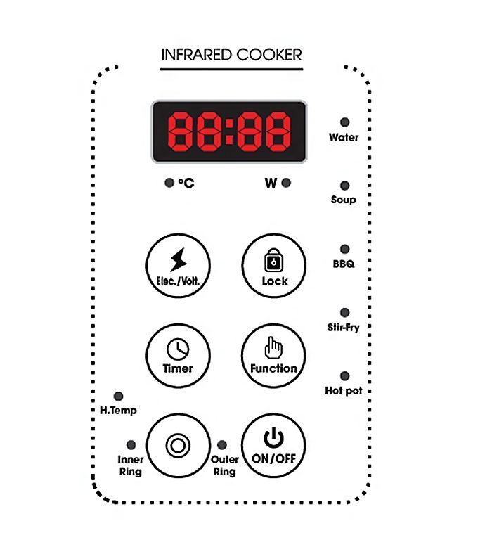 Bếp hồng ngoại Korihome IFK-458 - Hàng chính hãng