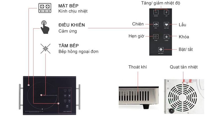 Bếp hồng ngoại Junger ASC-86 - Hàng chính hãng