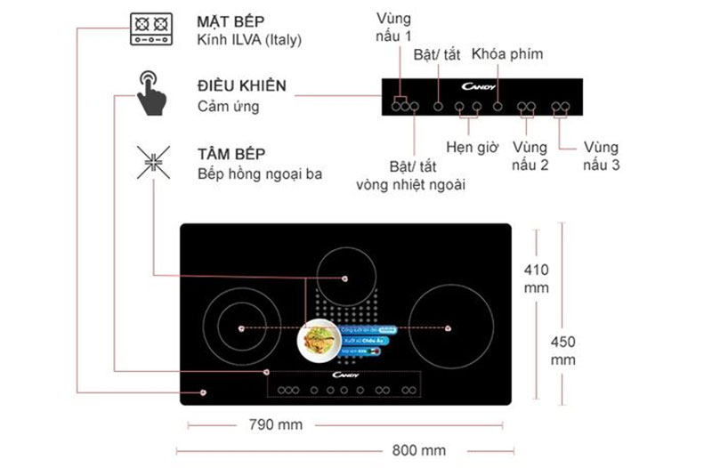 Chi tiết của bếp điện từ hồng ngoại Candy CMI732N/1