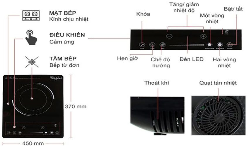 Bếp đơn hồng ngoại Whirlpool ACT209BLV - Hàng chính hãng