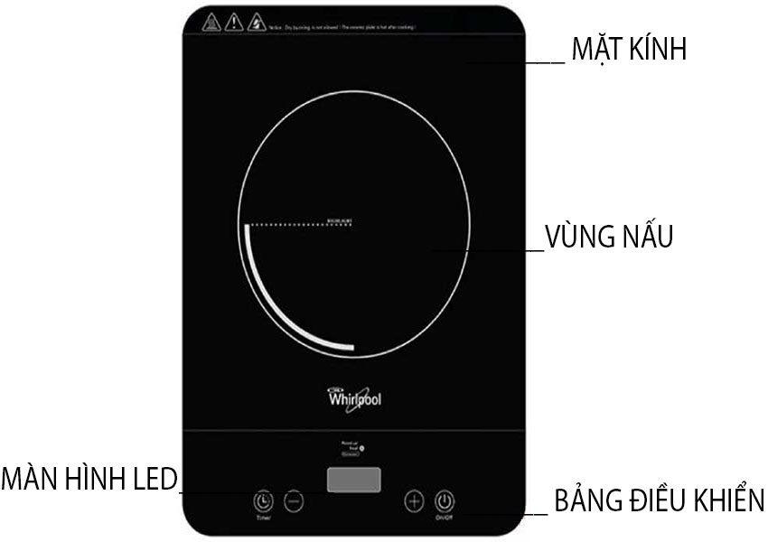 Cấu tạo của Bếp đơn hồng ngoại đơn Whirpool ACTP23BV 