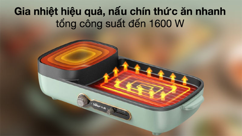 Công suất của Bếp lẩu nướng đa năng Bear DKL-C15G1