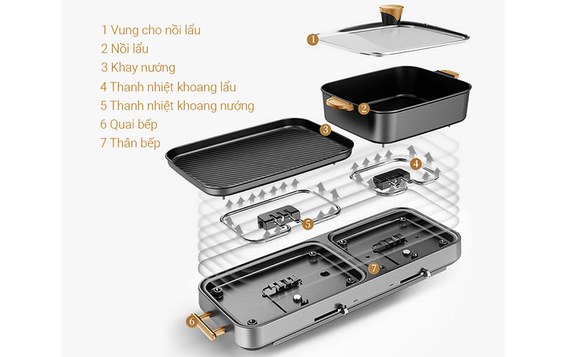 Bếp lẩu nướng đa năng Kalpen PP99 - Hàng chính hãng