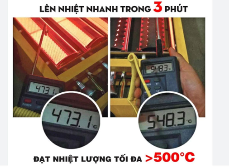 Gia nhiệt cực nhanh