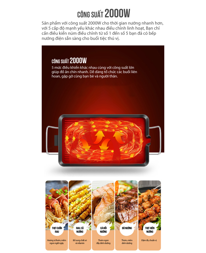 Bếp nướng điện Kangaroo KG699 - Hàng chính hãng