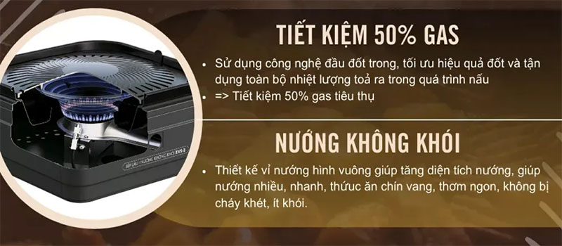 Bếp nướng nấu đa năng Namilux GS2332PE EVS-2 - Hàng chính hãng