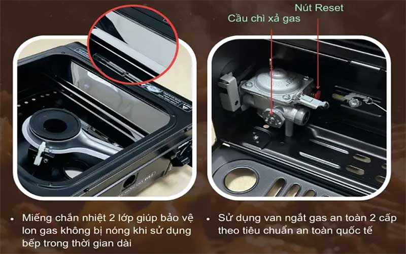 Bếp nướng nấu đa năng Namilux GS2332PE EVS-2 - Hàng chính hãng