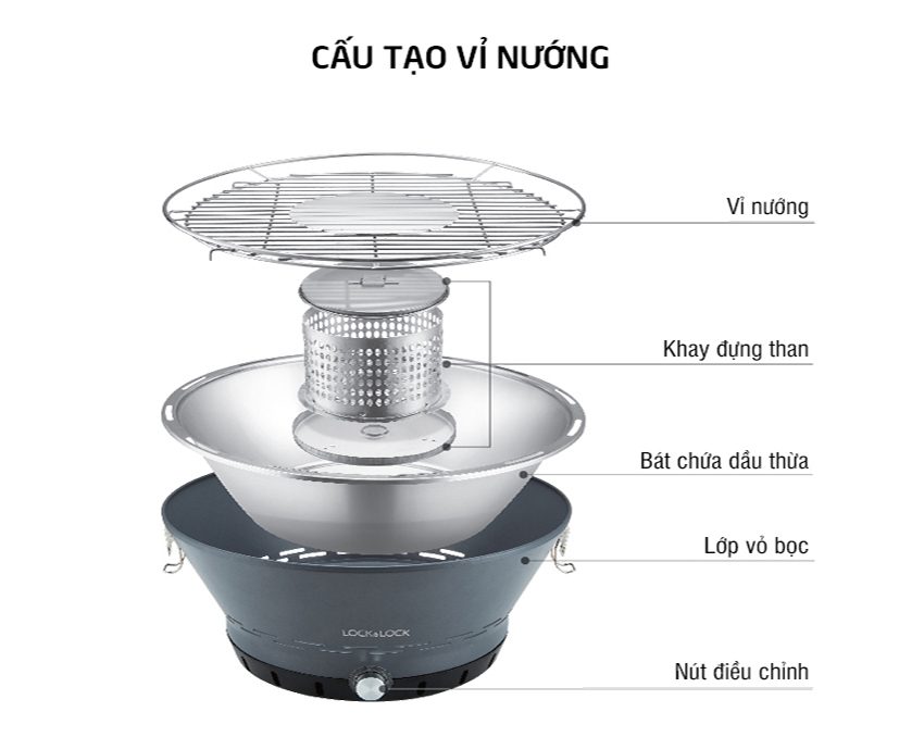 Chi tiết của bếp nướng than Portable Outdoor Grill Lock&Lock EJG441