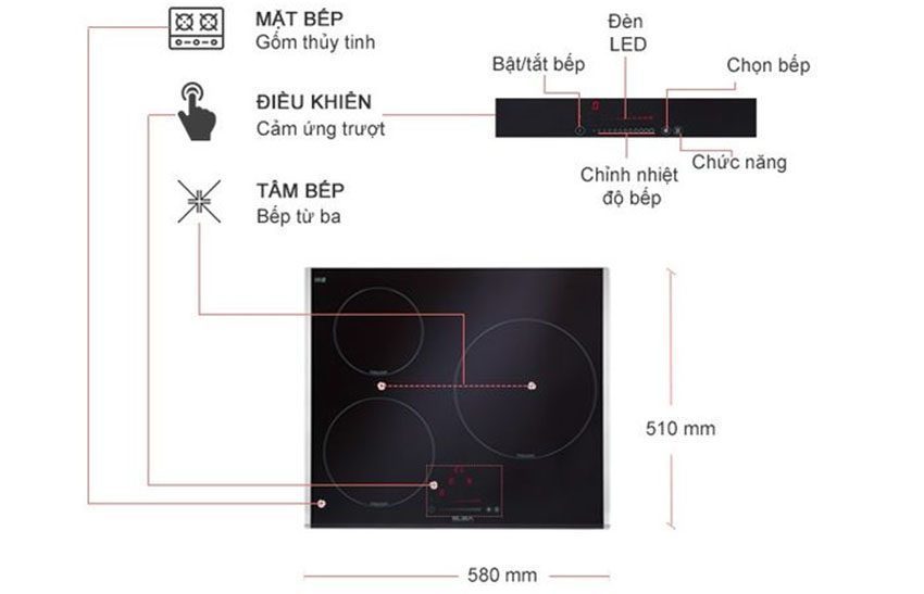 Bếp từ Elba 345-003 I - Hàng chính hãng