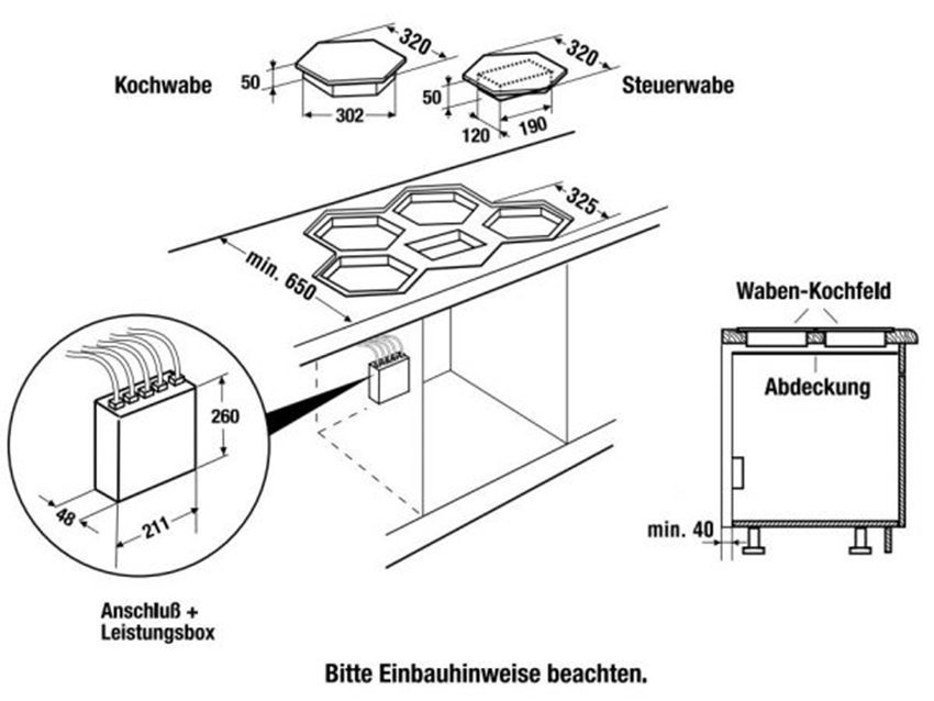 Kích thước lắp đặt của Bếp từ Kuppersbusch EKWI 3740.0S