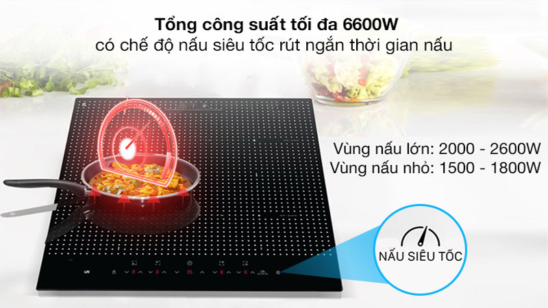 Bếp từ bốn vùng nấu lắp âm Daikiosan DKT-400001 - Hàng chính hãng