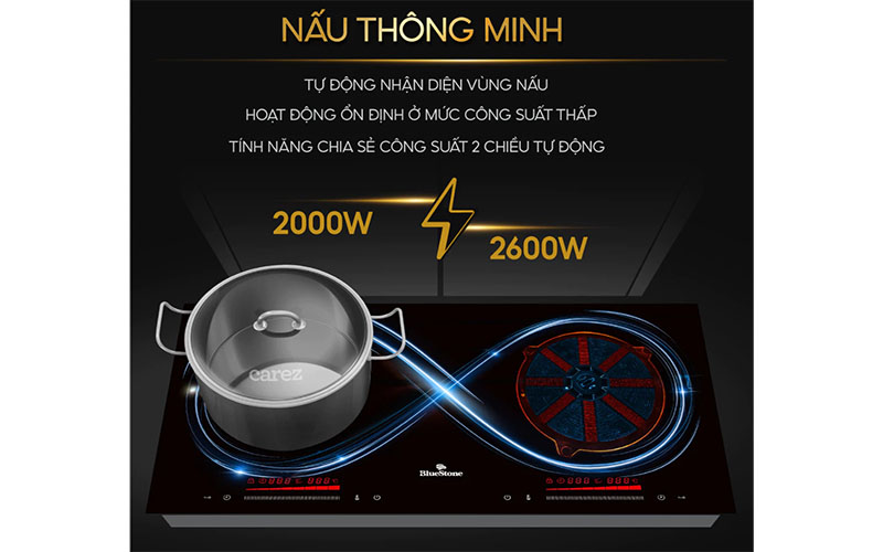 Bếp từ đôi BlueStone ICB-6920 - Hàng chính hãng