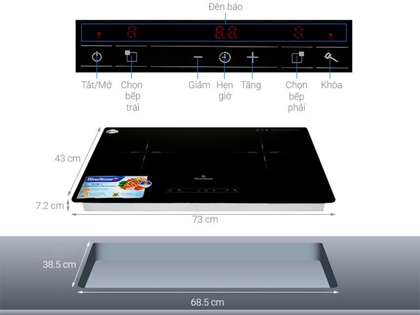 Chi tiết và kích thước lắp đặt của bếp từ đôi Bluestone ICB-6818