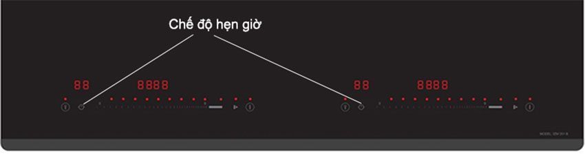 Bếp từ đôi Zemmer IZM 201 B - Hàng chính hãng