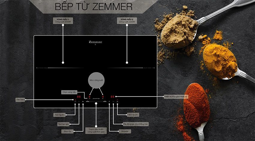 Bếp từ đôi inverter Zemmer IZM 206 A ( Nẹp Alu ) - Hàng chính hãng