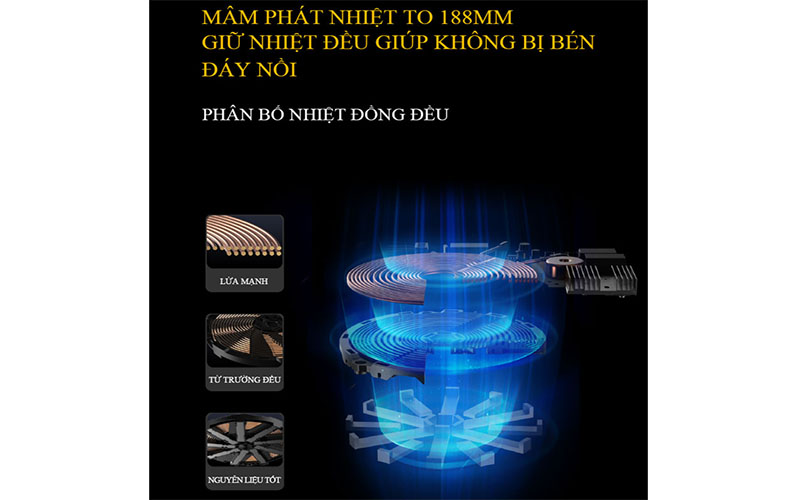 Bếp từ đơn Tiross TS8040 - Hàng chính hãng