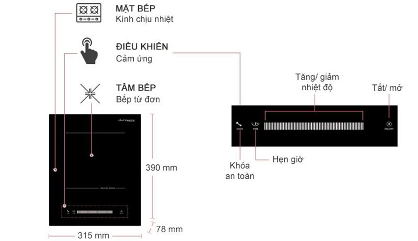 Bếp từ đơn Junger IS-22 - Hàng chính hãng