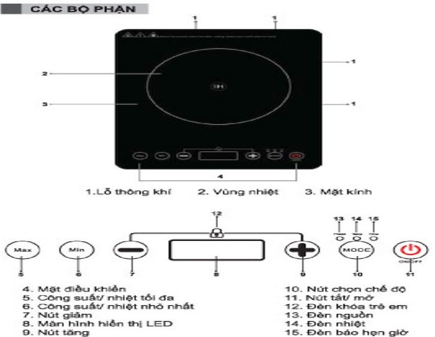 Bếp từ đơn Saiko IH-2018 - Hàng chính hãng