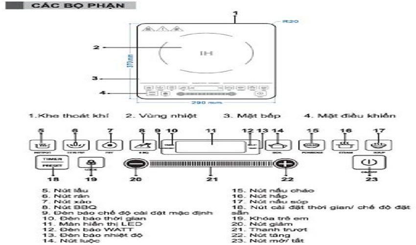 Cấu tạo của Bếp từ đơn Saiko IH-2019