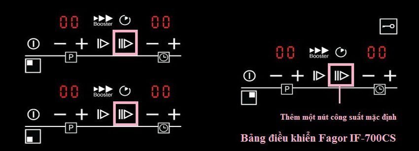 Bếp điện từ Fagor IF-700CS 