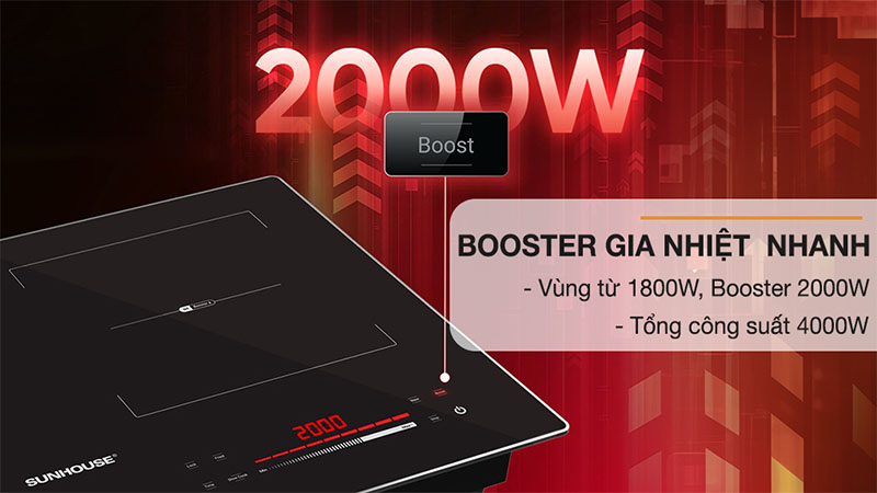 Bếp từ hồng ngoại lắp âm Sunhouse SHB81051-VMD - Hàng chính hãng