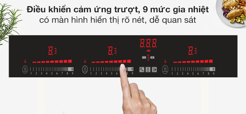Bảng điều khiển của Bếp từ kết hợp hồng ngoại Canzy CZ-970-PLUS