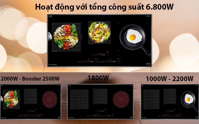 Bếp từ kết hợp hồng ngoại Eurosun EU-TE388Max - Hàng chính hãng