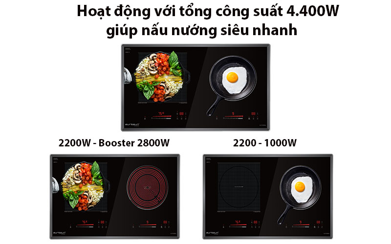 Bếp từ kết hợp hồng ngoại Eurosun EU-TE728PRO - Hàng chính hãng