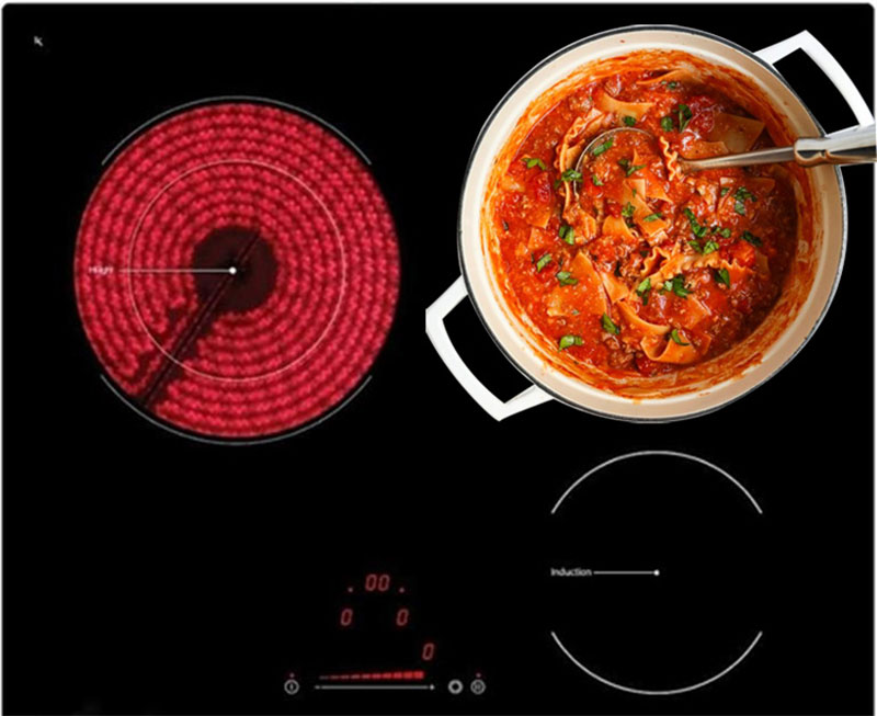 Chức năng của bếp từ kết hợp hồng ngoại Faber FB-60H2I