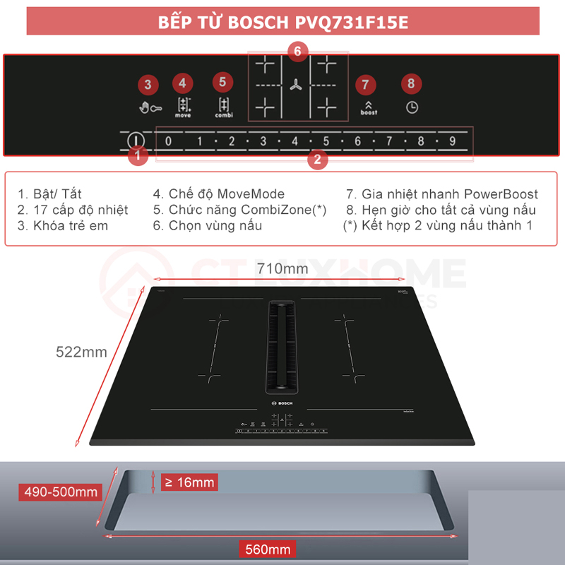 Cấu tạo của bếp từ kết hợp hút mùi Bosch HMH.PVQ731F15E