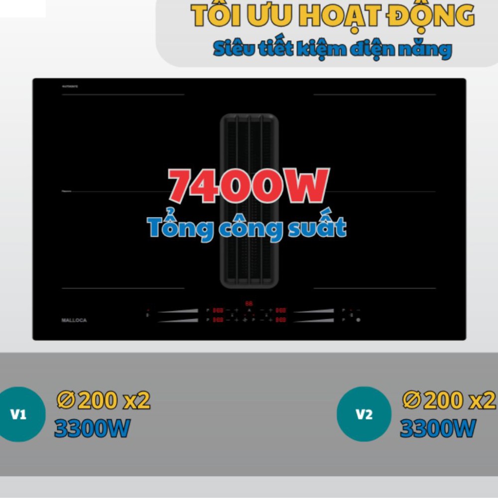 Bếp từ kết hợp hút mùi Malloca HIH 860 FZ - Hàng chính hãng