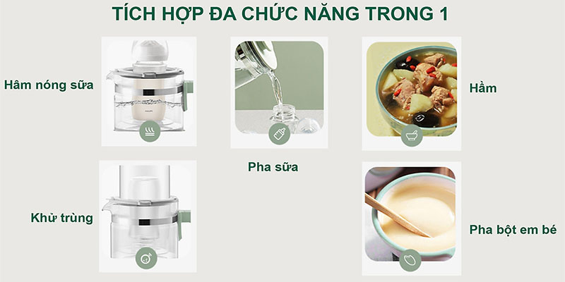Bình đun nước pha sữa FujiMaster FJM-1815 - Hàng chính hãng