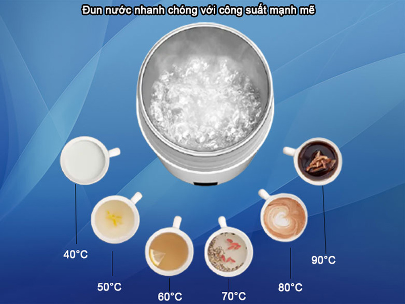 Bình đun nước kèm giữ nhiệt Deerma DR035S - Hàng chính hãng