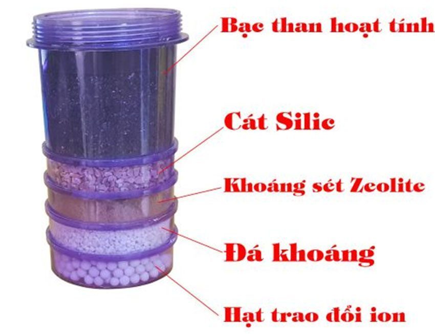 Bình lọc nước 16 lít Midu King UTHRE19 - Hàng chính hãng