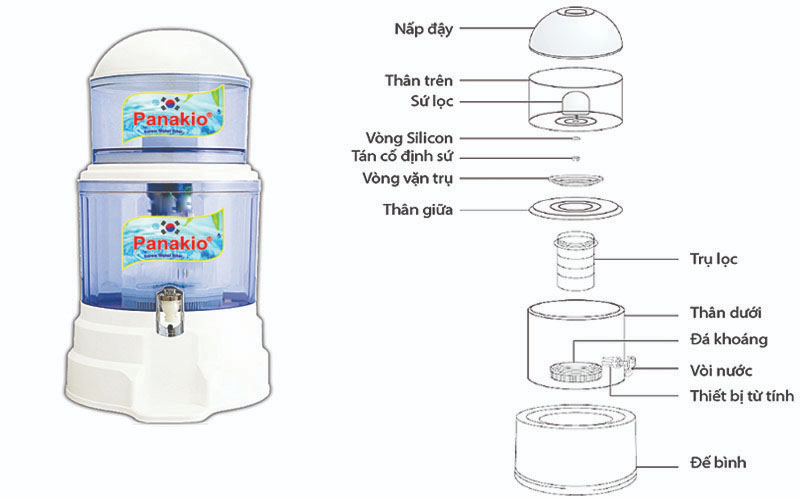 Bình lọc nước Panakio PL-17L - Hàng chính hãng