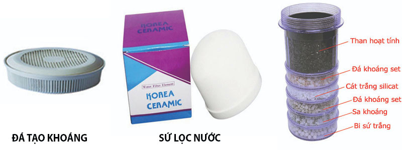 Bình lọc nước Panakio PL-24L - Hàng chính hãng